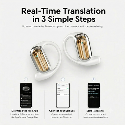 Fluent™ AI Translator Earbuds